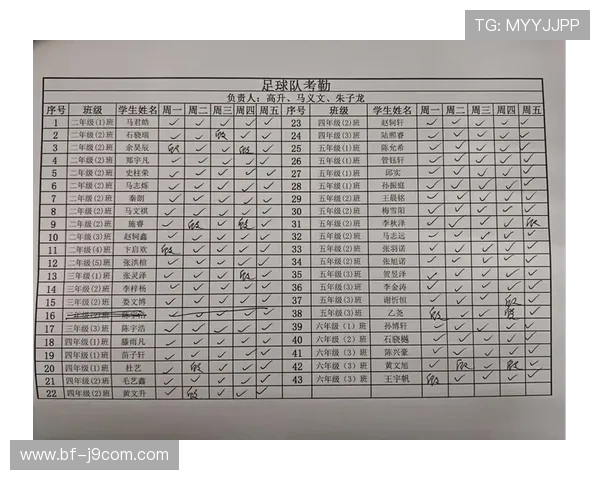 正北小学足球训练基地全面升级 助力学生全面发展与竞技水平提升