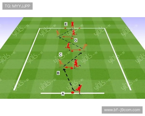 足球传球技巧与射门配合训练的完美实践与战术解析